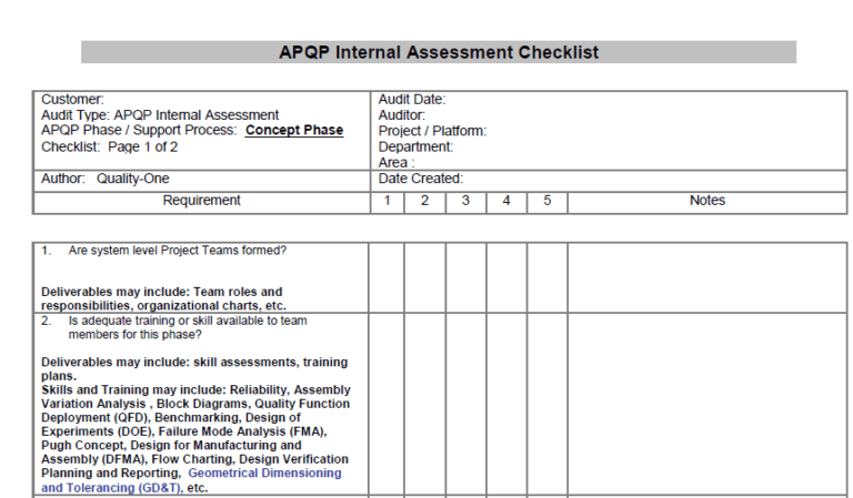 Apqp Checklist Concept Quality One