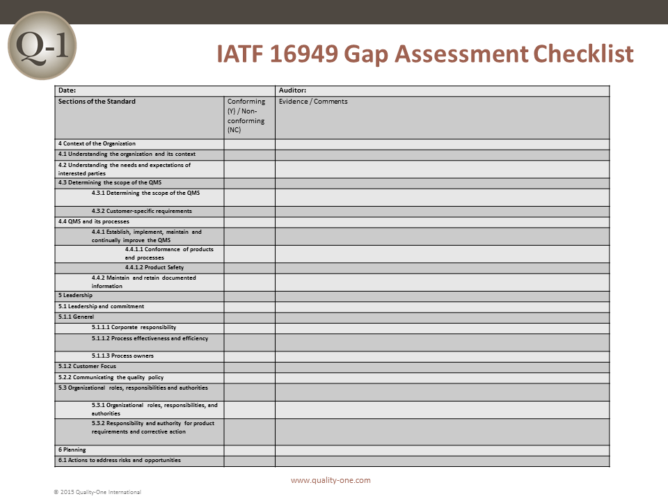 management-review-iatf-16949-vorlage-erstaunlich-iatf-gap-assessment