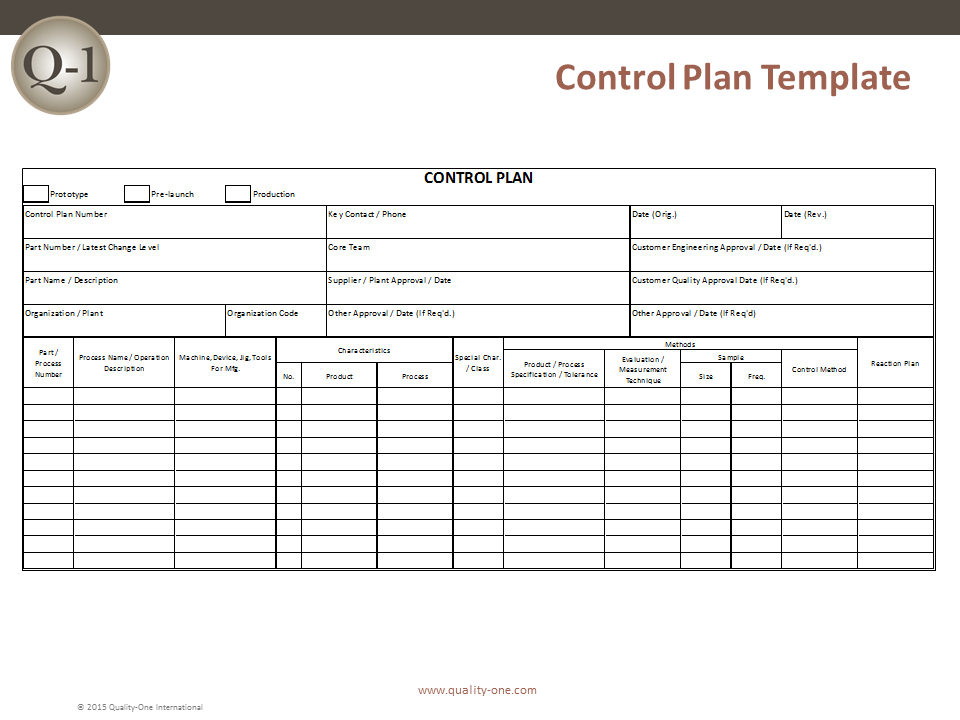 Control Plan  Control Plan Development  Quality-One