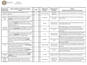 FMEA Detection Table | Quality-One