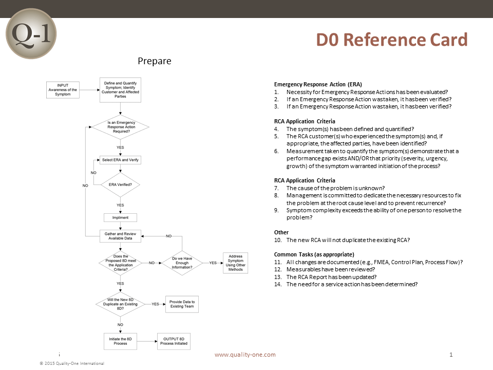 8d Process Flow Chart