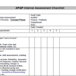 APQP Checklist Concept Quality One