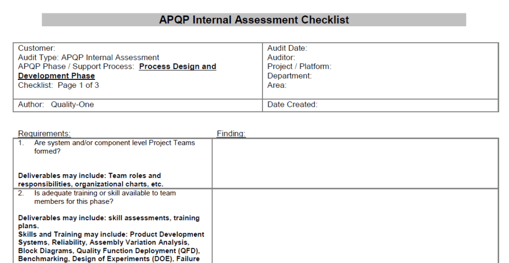 Apqp Checklist Amp Processes Free Pdf Download Safetyculture - Riset