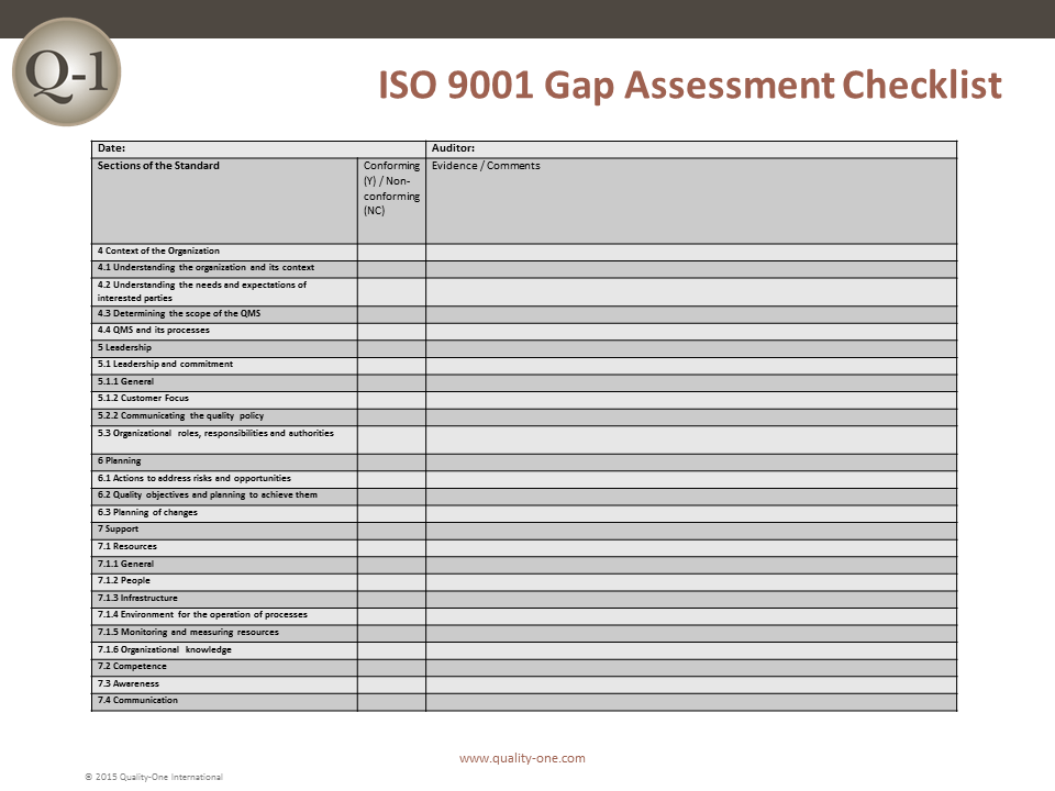ISO 9001 Gap Assessment Checklist