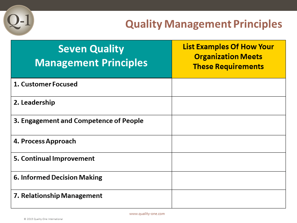 Iatf 16949 Automotive Quality Management System Quality One [ 720 x 960 Pixel ]