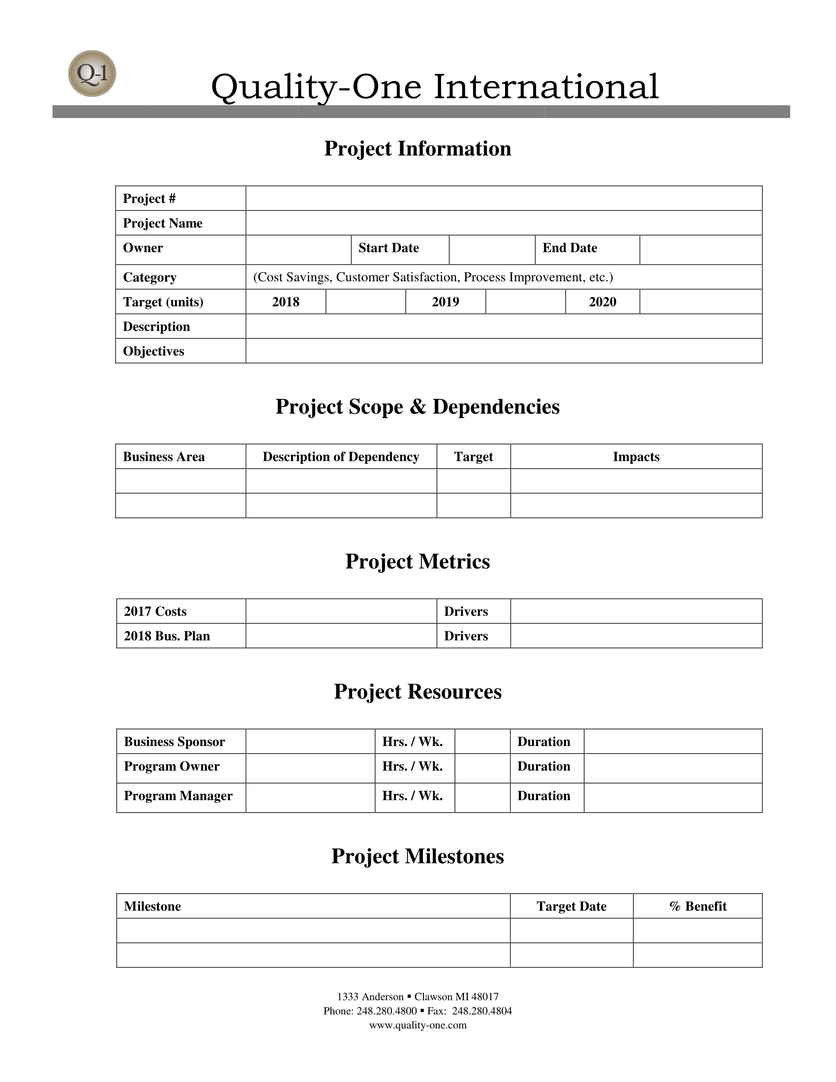 Six Sigma Project Charter Example