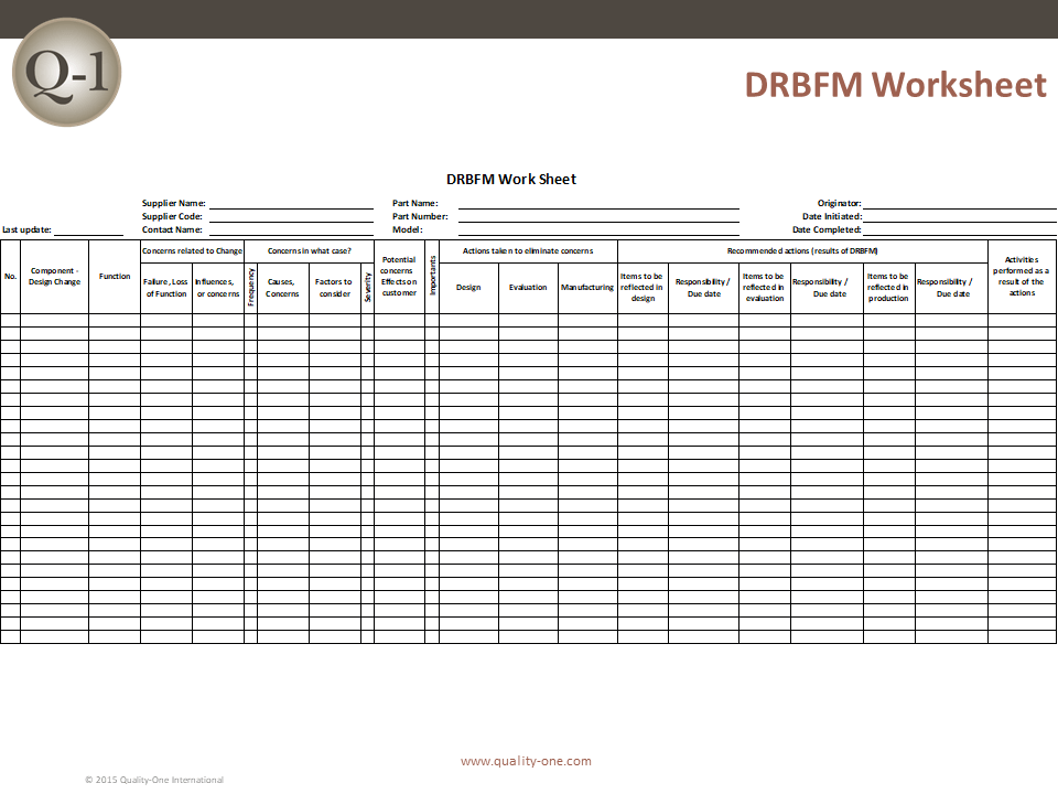 Drbfm Design Review Based On Failure Mode Quality One