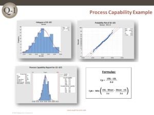 Process Capability | Quality-One